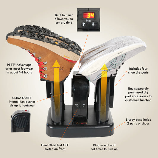 Advantage Plus PEET Dryer