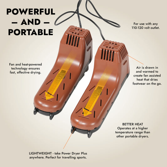 Power Dryer Plus